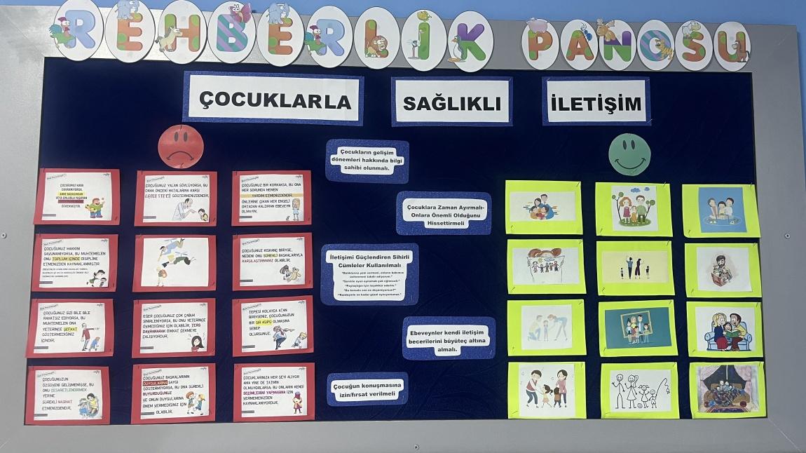 Çocuklarla Sağlıklı İletişim- Rehberlik Panomuz